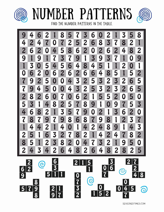 NumberPatterns926
